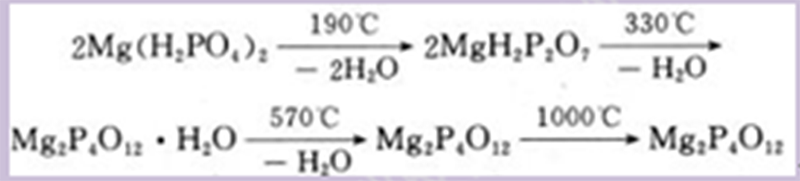 ��������V����(y��ng)����ʽ