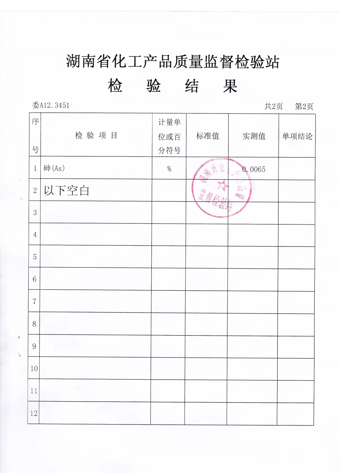 �ߜ�ճ�Y(ji��)���ж����|(zh��)�z�(y��n)��(b��o)��Y(ji��)��